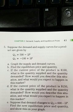 Solved Suppose the demand and supply curves for a product | Chegg.com