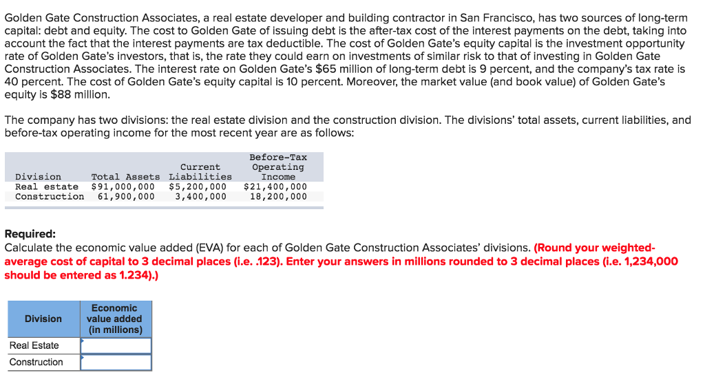 Solved Golden Gate Construction Associates A Real Estate Chegg