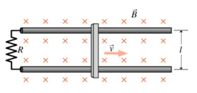 solved-the-figure-shows-a-pair-of-parallel-conducting-rails-chegg