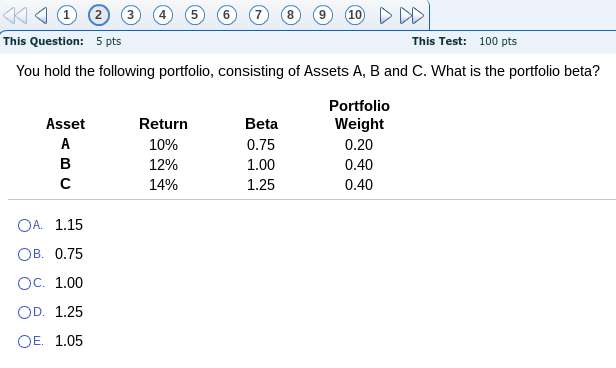 Solved You Hold The Following Portfolio, Consisting Of | Chegg.com