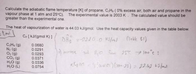 Solved Calculate the adiabatic flame temperature (1 of | Chegg.com