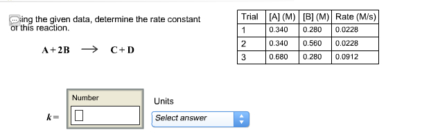 Solved Using the given data, determine the rate constant of | Chegg.com