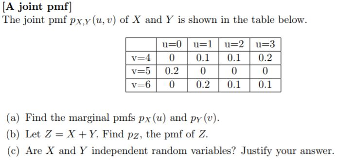 Solved [A joint pmi] The joint pmf px,y(u, v) of X and Y is