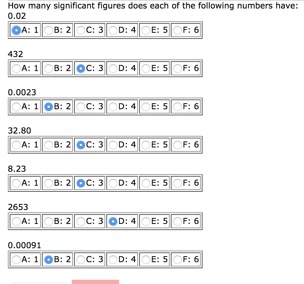 solved-how-many-significant-figures-does-each-of-the-chegg