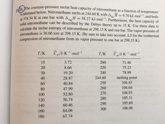 the-constant-pressure-molar-heat-capacity-of-chegg