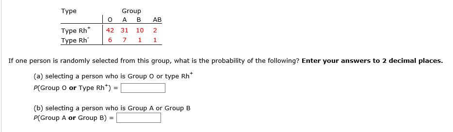 solved-blood-types-the-following-table-is-an-approximate-chegg