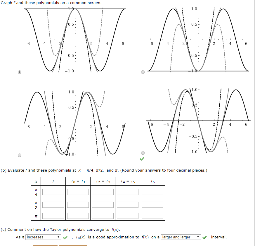 Solved (a) Find the Taylor polynomials up to degree 6 for | Chegg.com