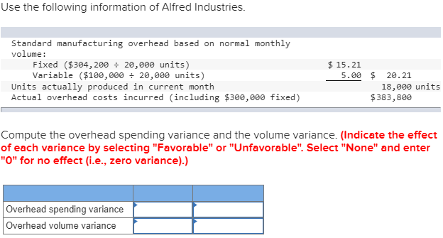 Solved Use The Following Information Of Alfred Industries Chegg
