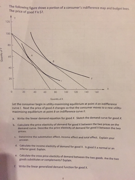 Solved The following figure shows a portion of a consumer's | Chegg.com