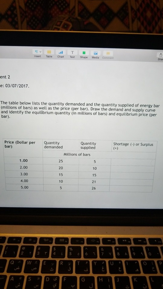 Solved Shar Insert Table Chart TextShape Media Comment ent 2 | Chegg.com