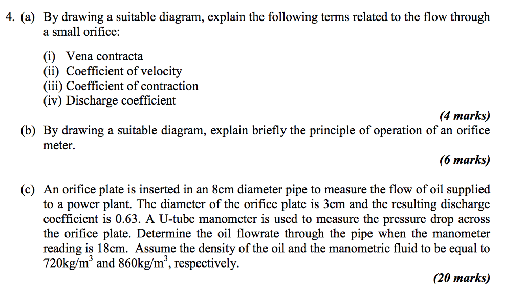 Solved (a) By drawing a suitable diagram, explain the