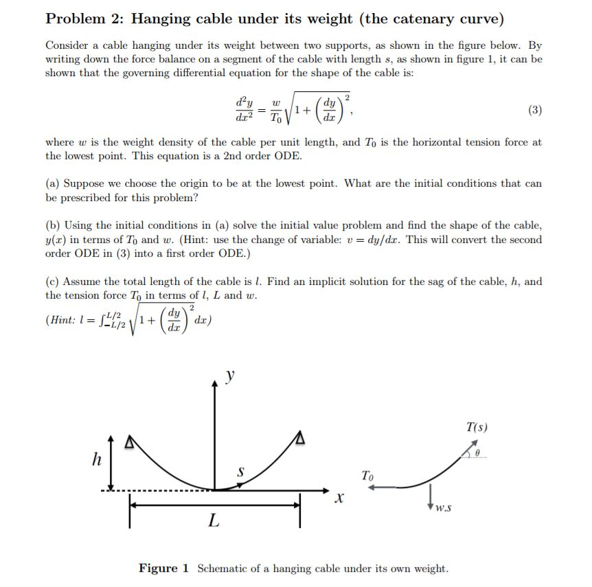 Consider a cable hanging under its weight between two