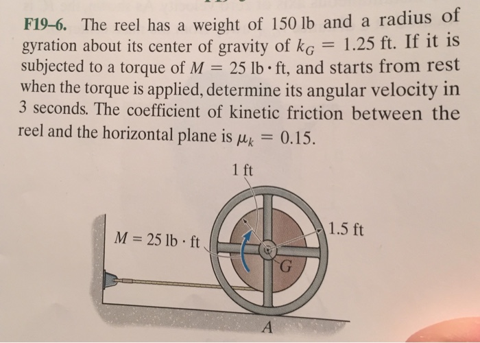 Solved The Reel Has A Weight Of 150 1b And A Radius Of | Chegg.com