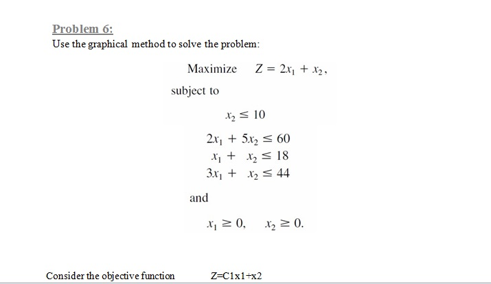 Solved Problem 6 Use the graphical method to solve the | Chegg.com