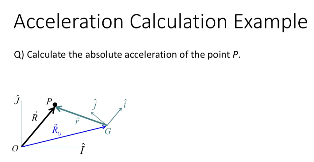 Solved Acceleration Calculation Example Q) Calculate the