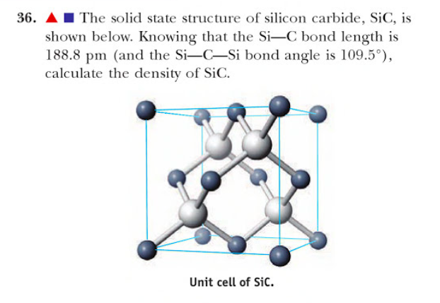 Silicon Carbide Unit Cell