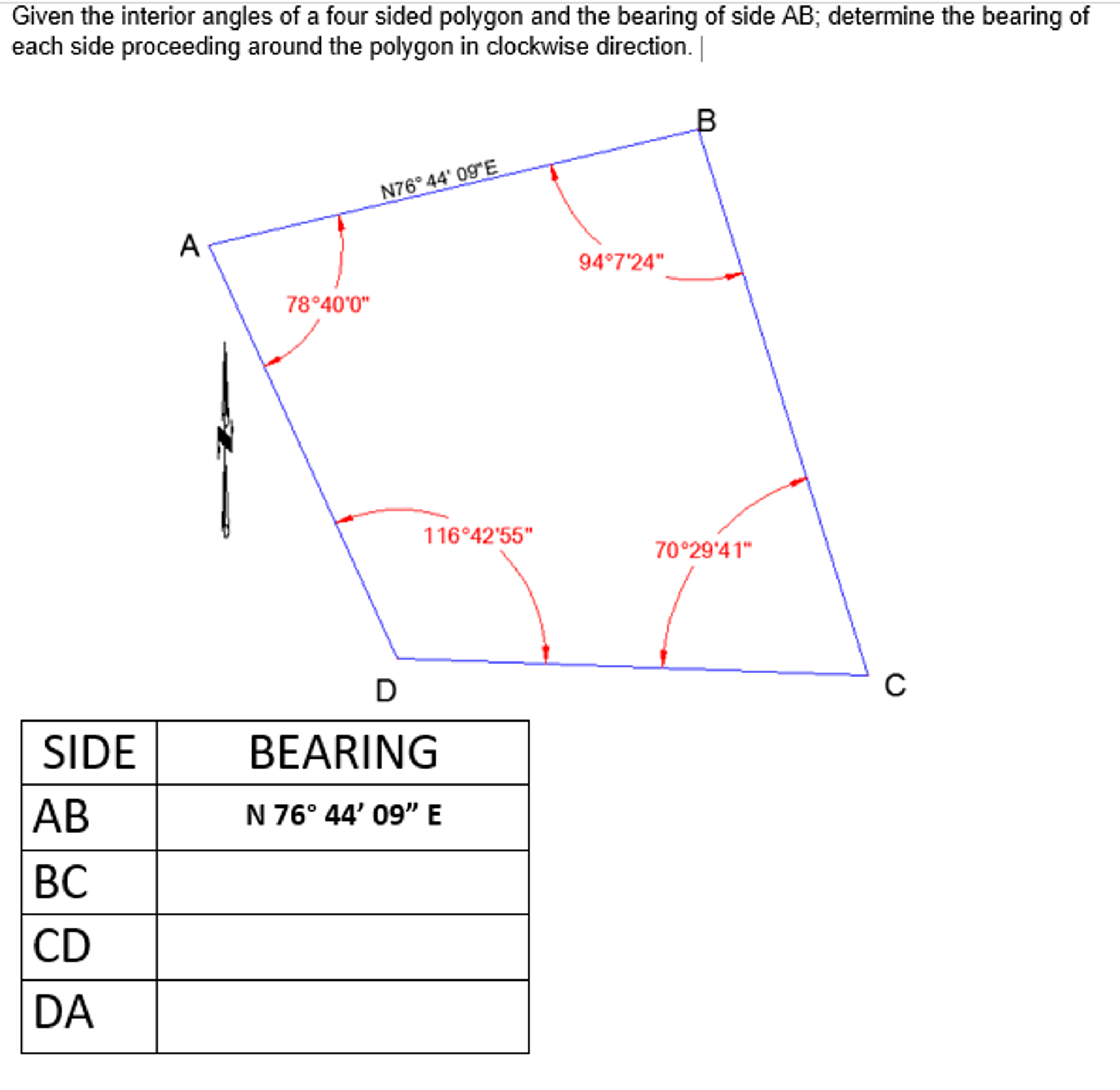 Solved Given The Interior Angles Of A Four Sided Polygon