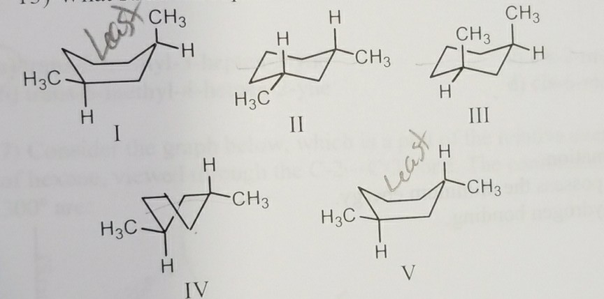 Solved Ch3 Ch3 Ch3 Ch3 H3c Ch3 Ch3 H3c H3c Iv 8672