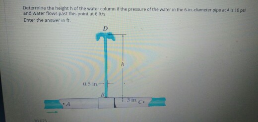 solved-determine-the-height-h-of-the-water-column-if-the-chegg