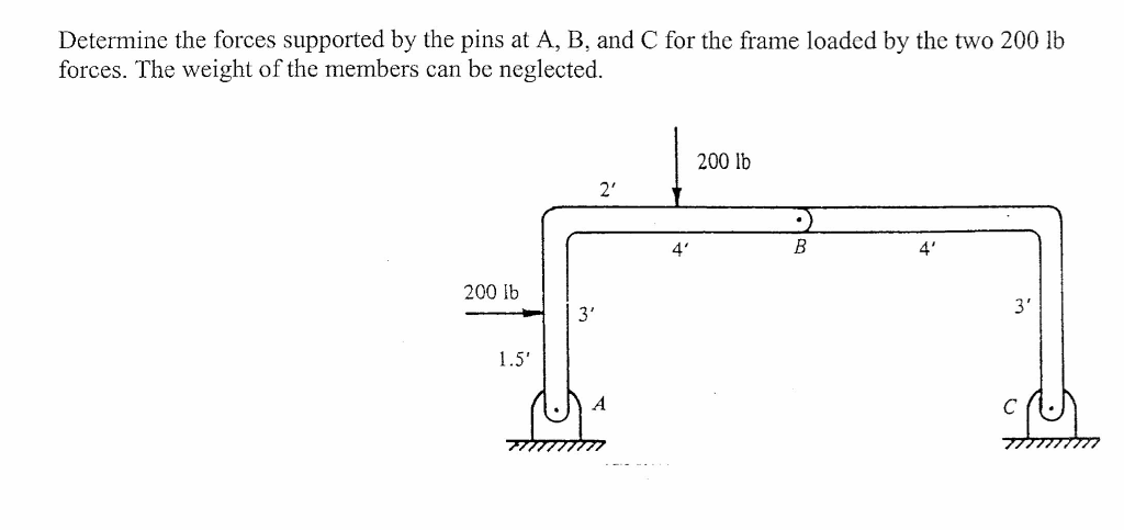 Solved Determine The Forces Supported By The Pins At A, B, | Chegg.com