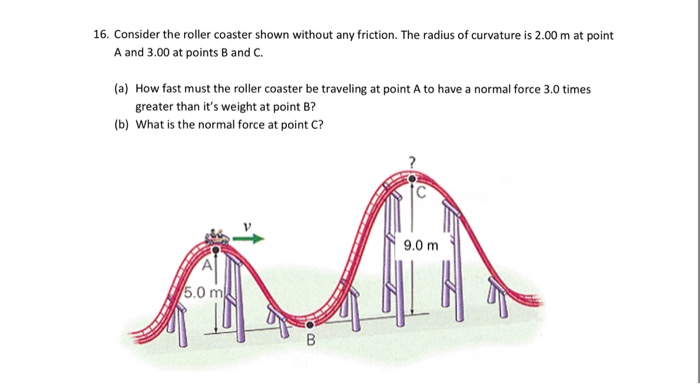 Solved Consider the roller coaster shown without any | Chegg.com