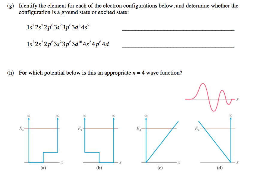 Solved Identify the element for each of the electron | Chegg.com