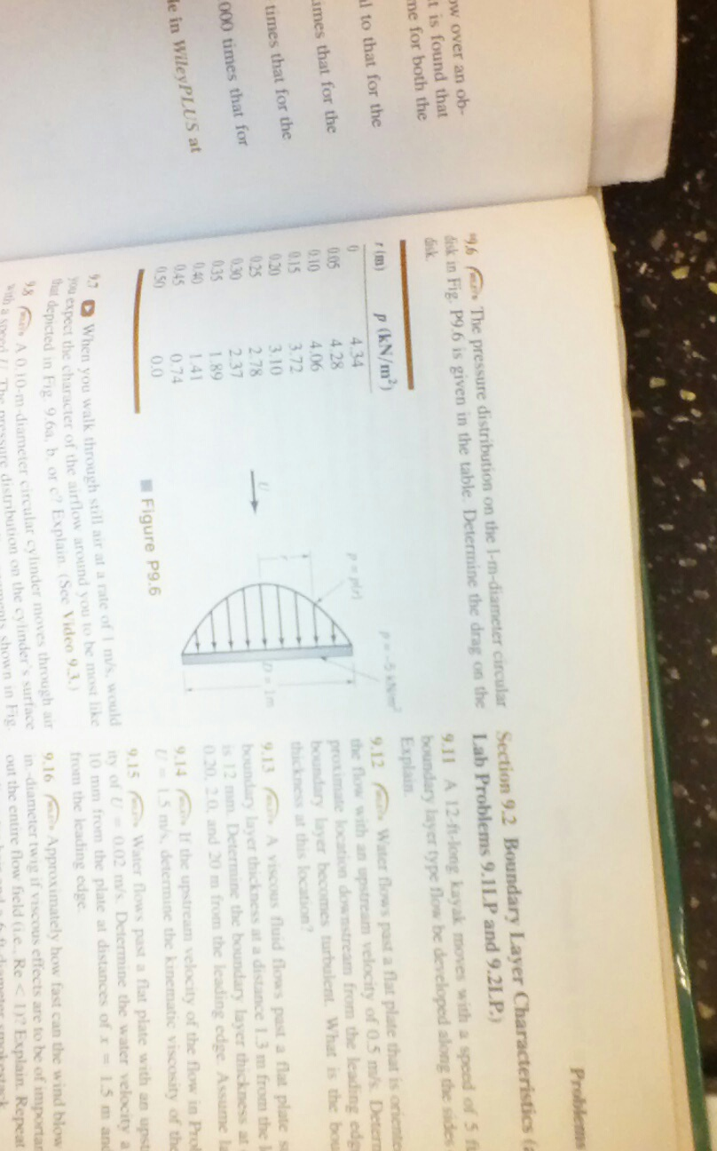 Solved Help on this problem would be greatly appreciated, | Chegg.com
