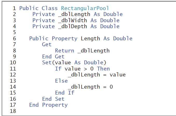 Solved Class Example: Clearly Visual Basic: Programming With | Chegg.com