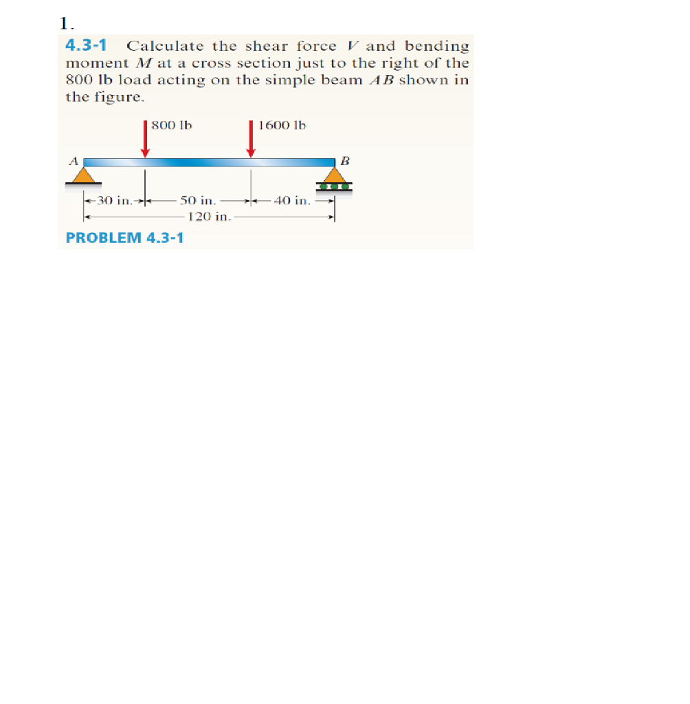 Solved 4.31 Calculate the shear force V and bending moment