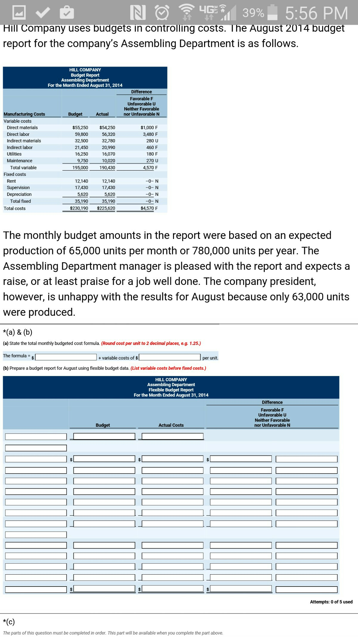 Solved The Monthly Budget Amounts In The Report Were Based | Chegg.com