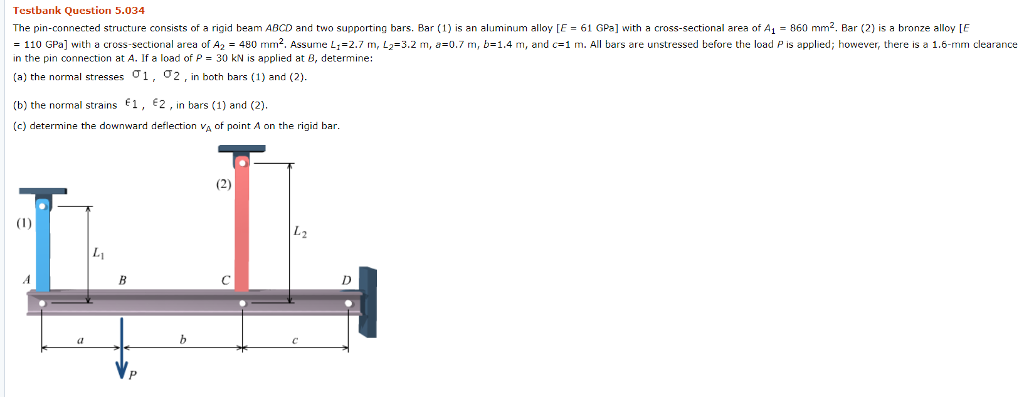 Strutural Pin Validation Using Standard Solved Testbank Question 5.034 The pin connected structure | Chegg.com