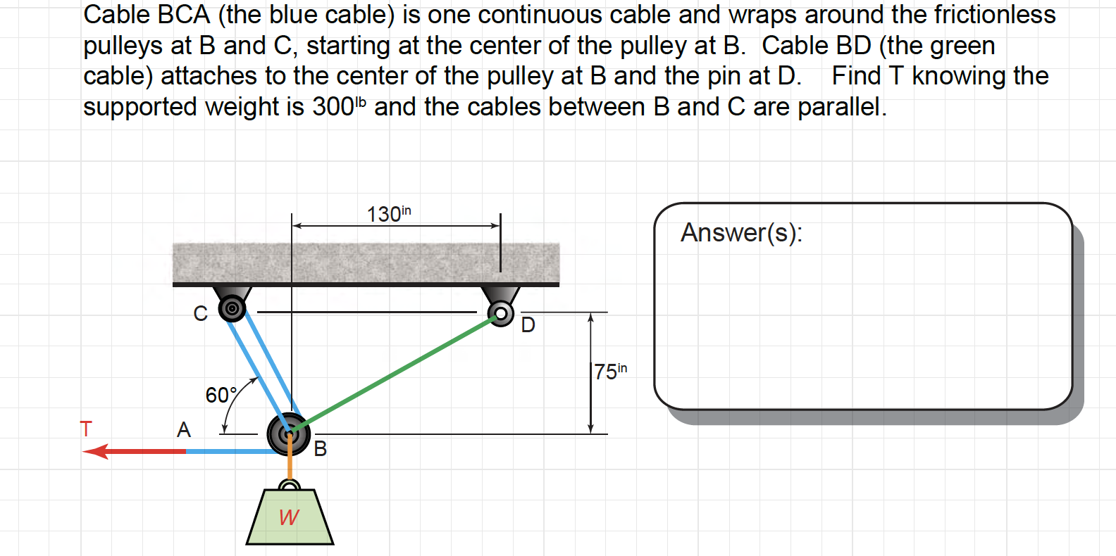 Solved Cable BCA (the blue cable) is one continuous cable | Chegg.com