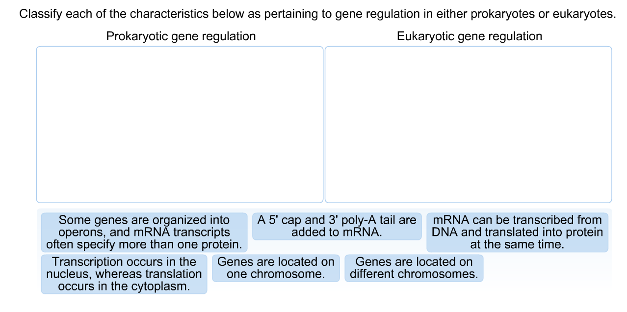 Solved Classify each of the characteristics below as | Chegg.com