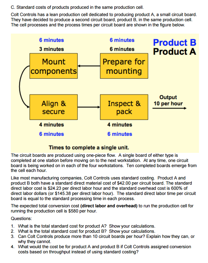 Solved Standard Costs Of Products Produced In The Same Pr...