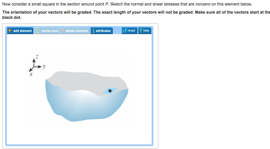 Solved now consider a small square in the section around po chegg