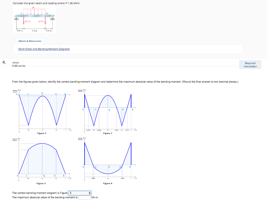 Solved Consider the given beam and loading where P = 26 | Chegg.com