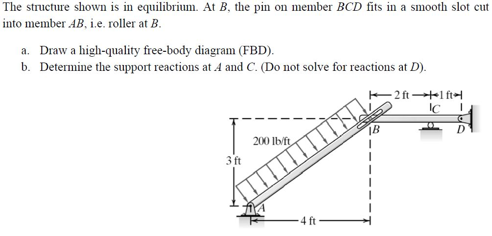 Solved The structure shown is in equilibrium. at b, the pin | Chegg.com
