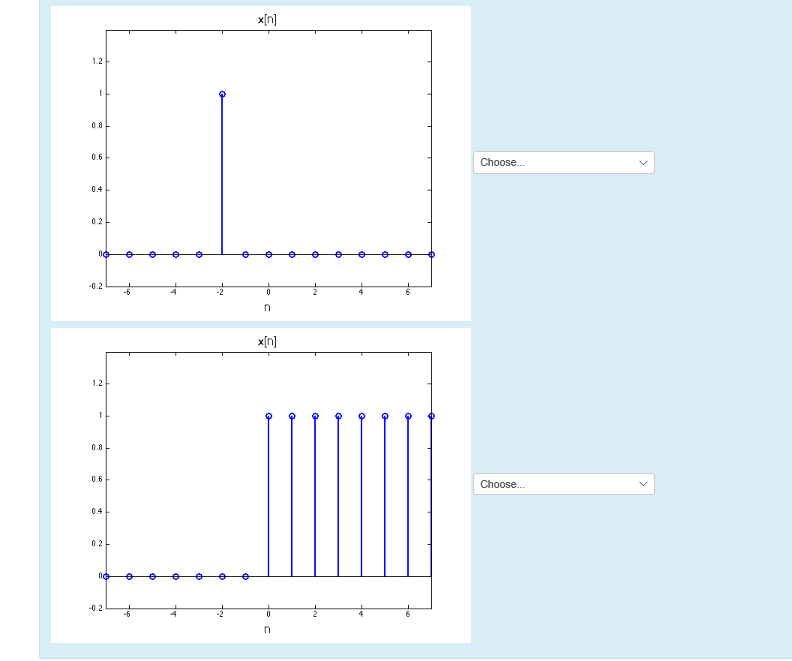 Solved zoom in to better see the options. All the graphs | Chegg.com