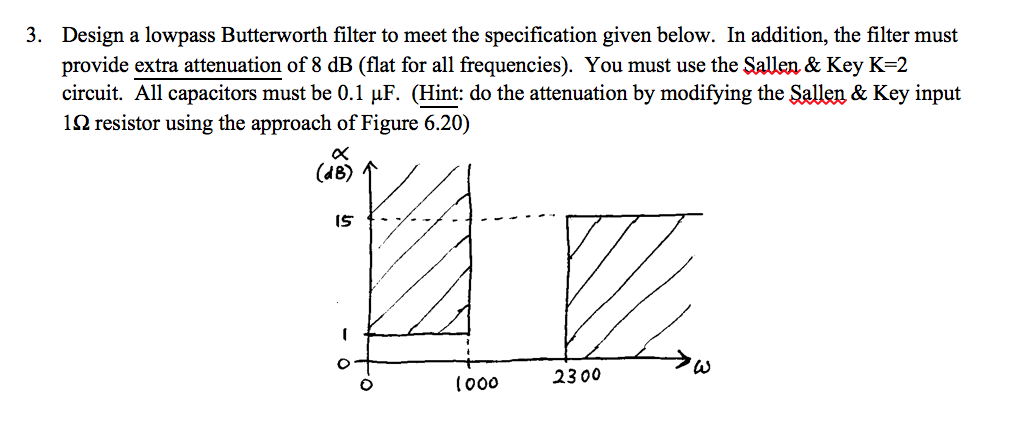 Solved 3. Design a lowpass Butterworth filter to meet the | Chegg.com
