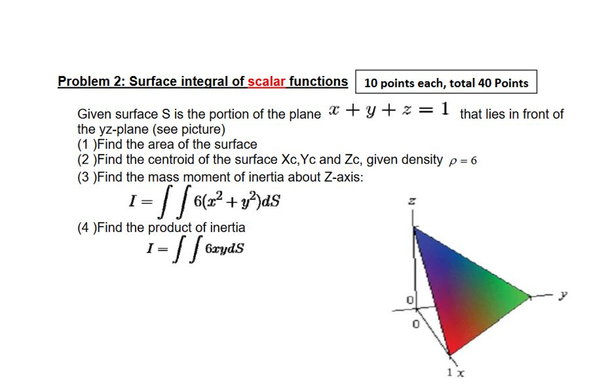 Given surface S is the portion of the plane x + y + z | Chegg.com