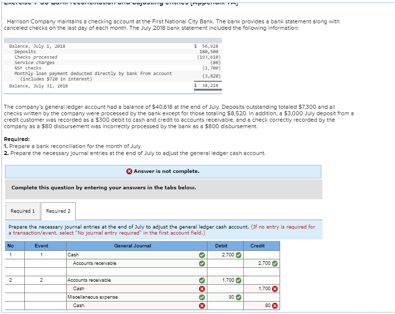 Solved Harrison Company maintains a checking account at the | Chegg.com