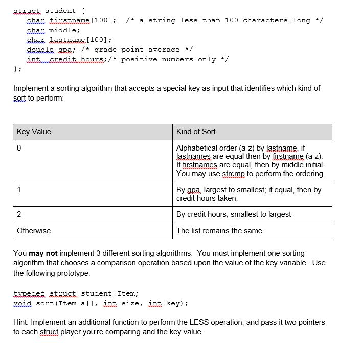 Solved Struct Student I Shar Firstname [100 /*a String Less | Chegg.com