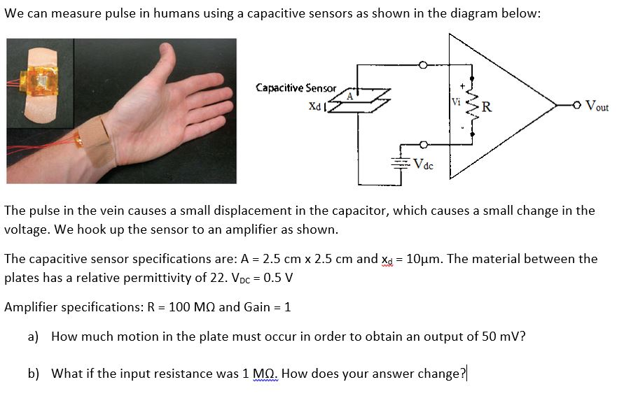 Solved We can measure pulse in humans using a capacitive