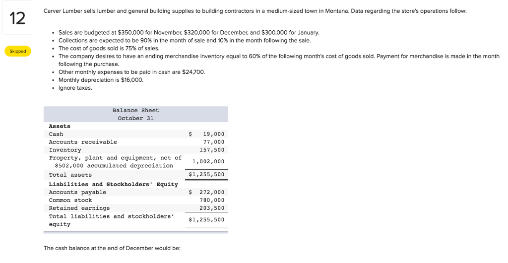 Solved Carver Lumber sells lumber and general building