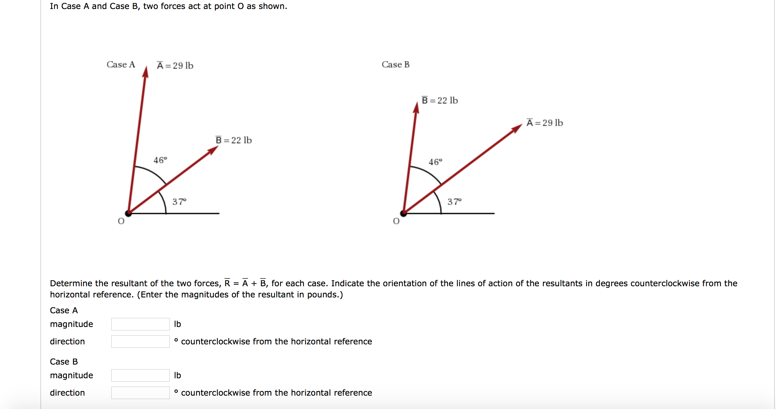 Solved In Case A and Case B, two forces act at point O as | Chegg.com