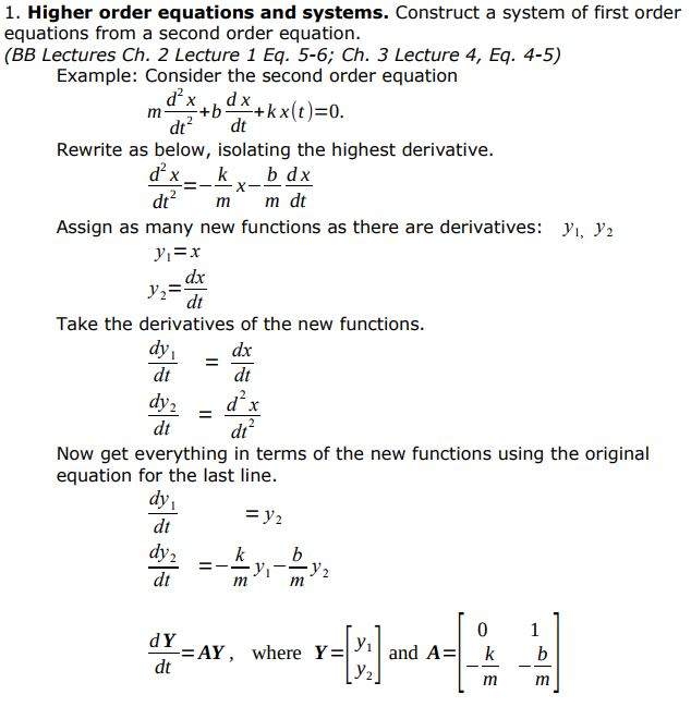 Solved 1. Higher order equations and systems. Construct a | Chegg.com