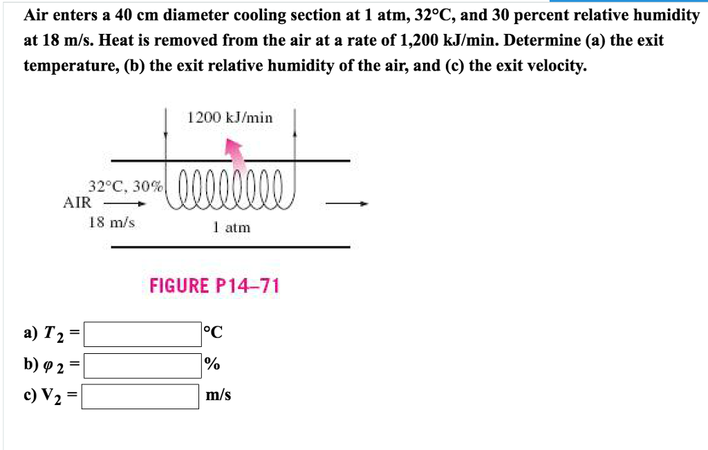 Solved Air enters a 40 cm diameter cooling section at 1 atm, | Chegg.com