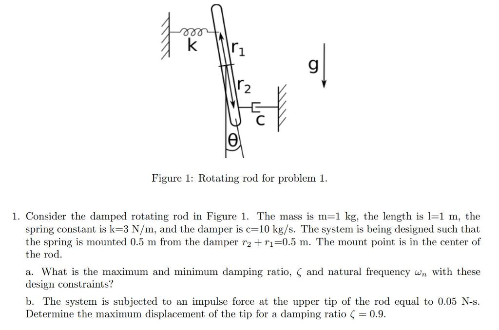 Solved 9 r2 V Figure 1 Rotating rod for problem 1 1.