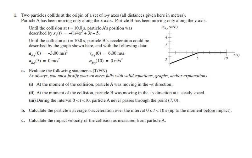 Solved Two particles collide at the origin of a set of x-y | Chegg.com