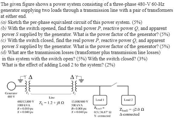 Solved The given figure shows a power system consisting of a | Chegg.com